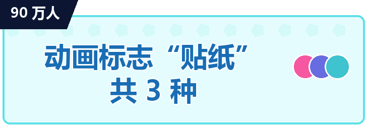 90万人 BanG Dream! 动漫标志“贴纸”x 3种